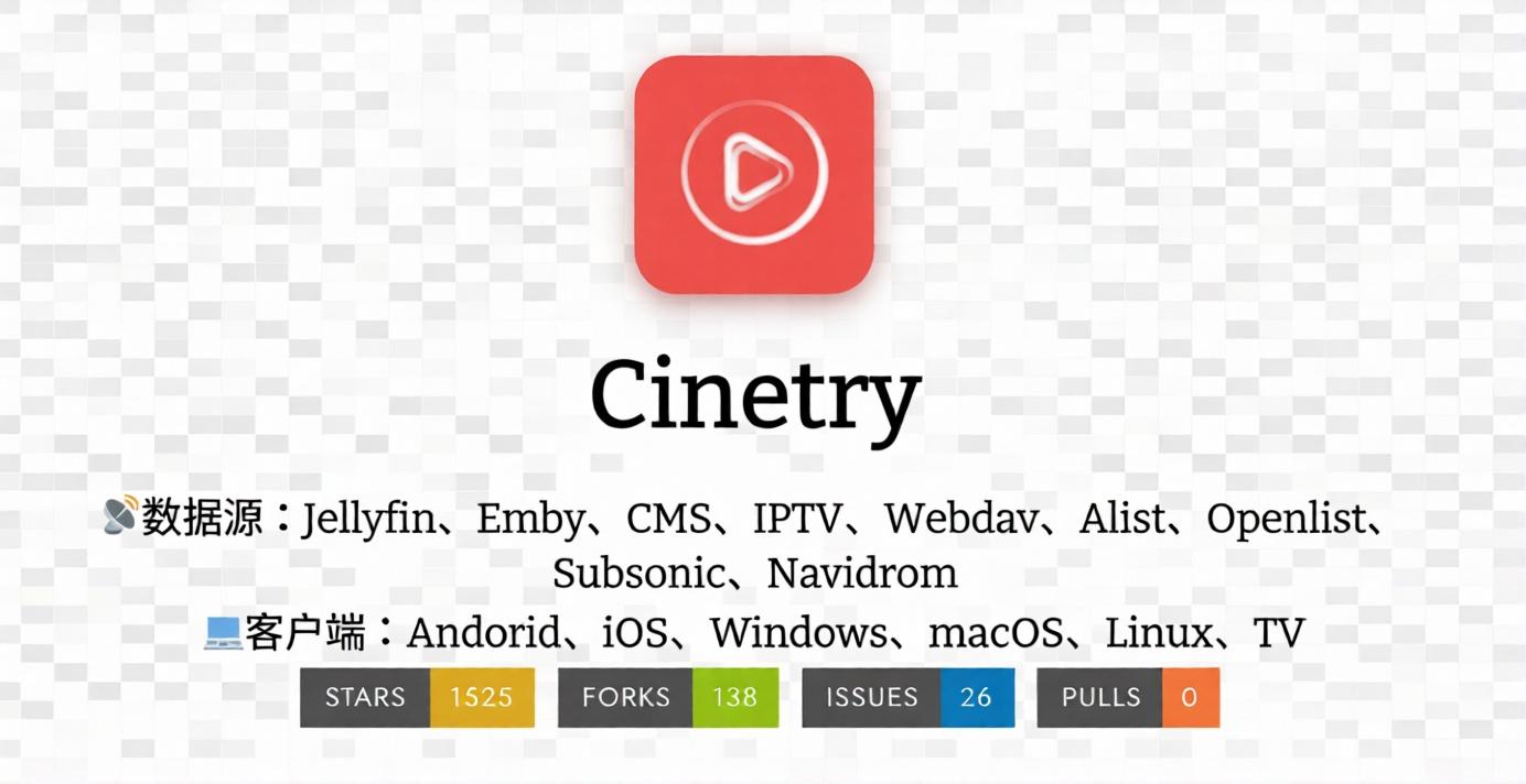 Cinetry：全能音视频播放器